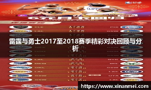 雷霆与勇士2017至2018赛季精彩对决回顾与分析