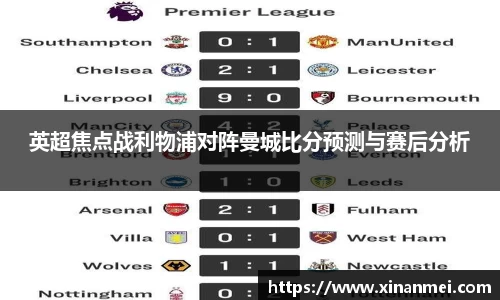 英超焦点战利物浦对阵曼城比分预测与赛后分析